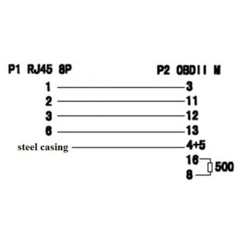 ENET E-SYS Codier-Interface (OBD2-RJ45)